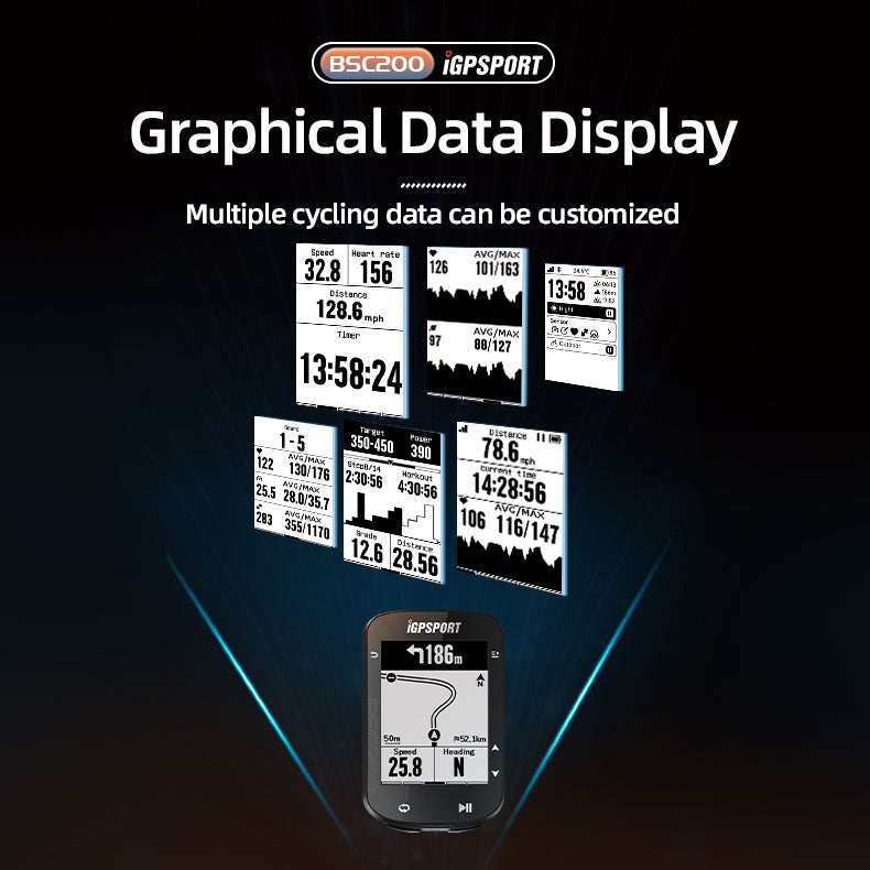 A picture of a graphical data display for a cycling computer