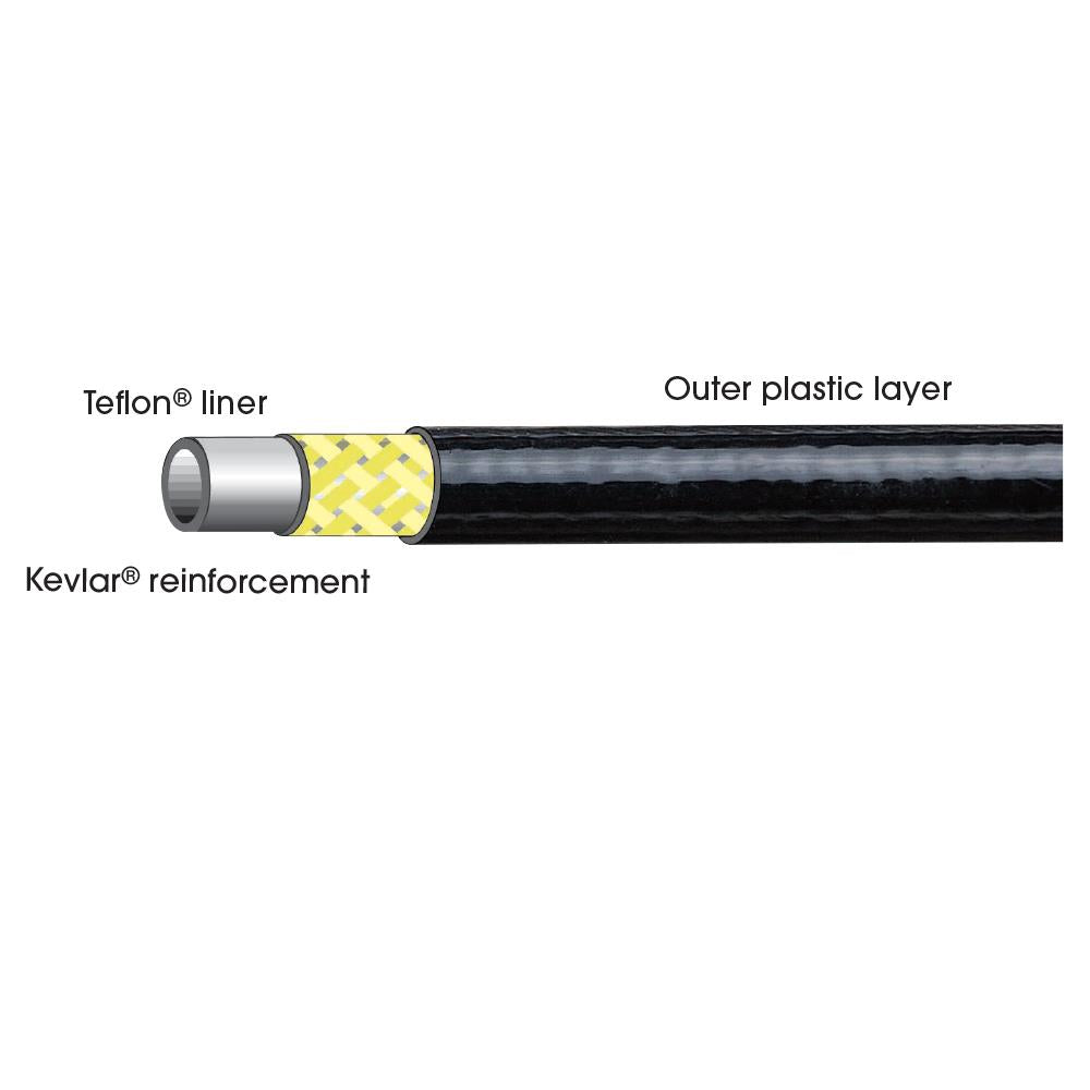 A diagram of the Jagwire Pro Hydraulic Hyflow Hose