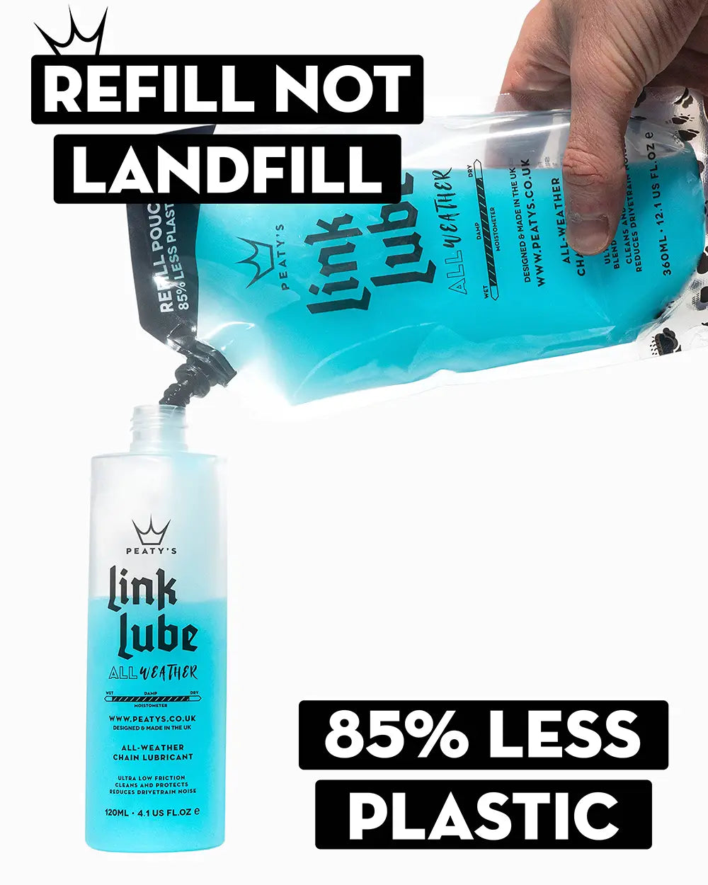A picture of the environmentally friendly benefits of the Peaty's All Weather Link Chain Lube