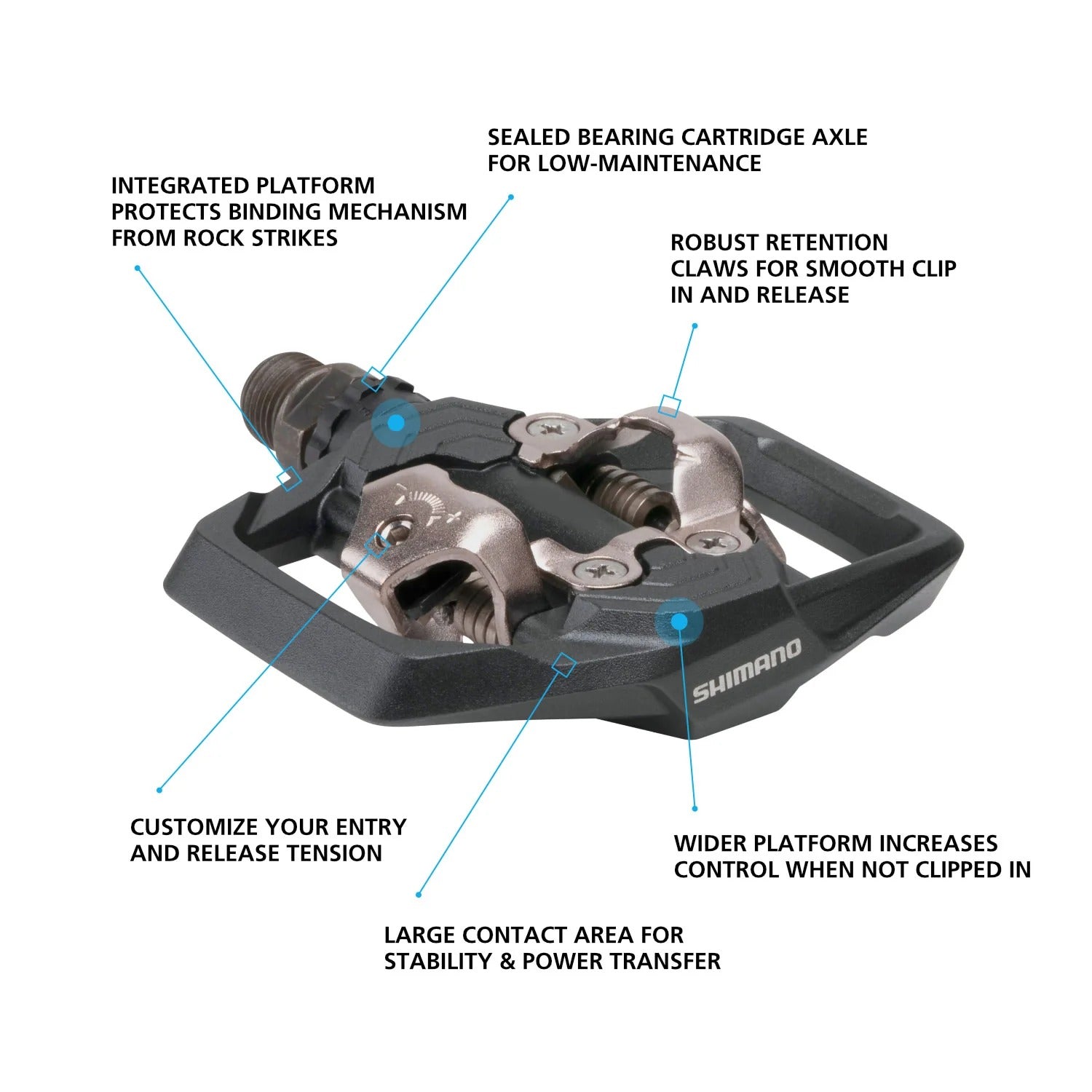 Shimano bicycle clip in pedal with labeled features on a white background
