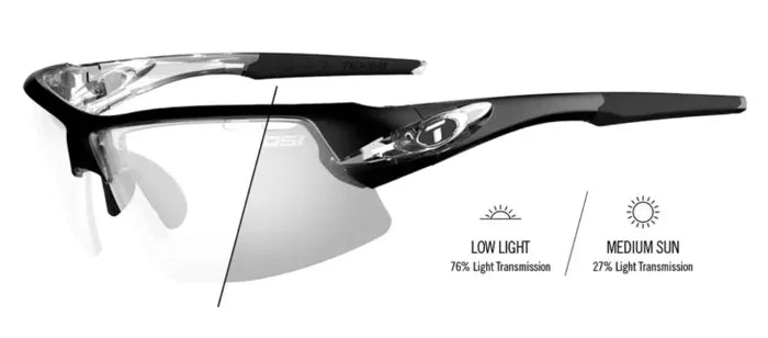 Cycling sunglasses showing the lens transitioning from low light to medium sun on a white background