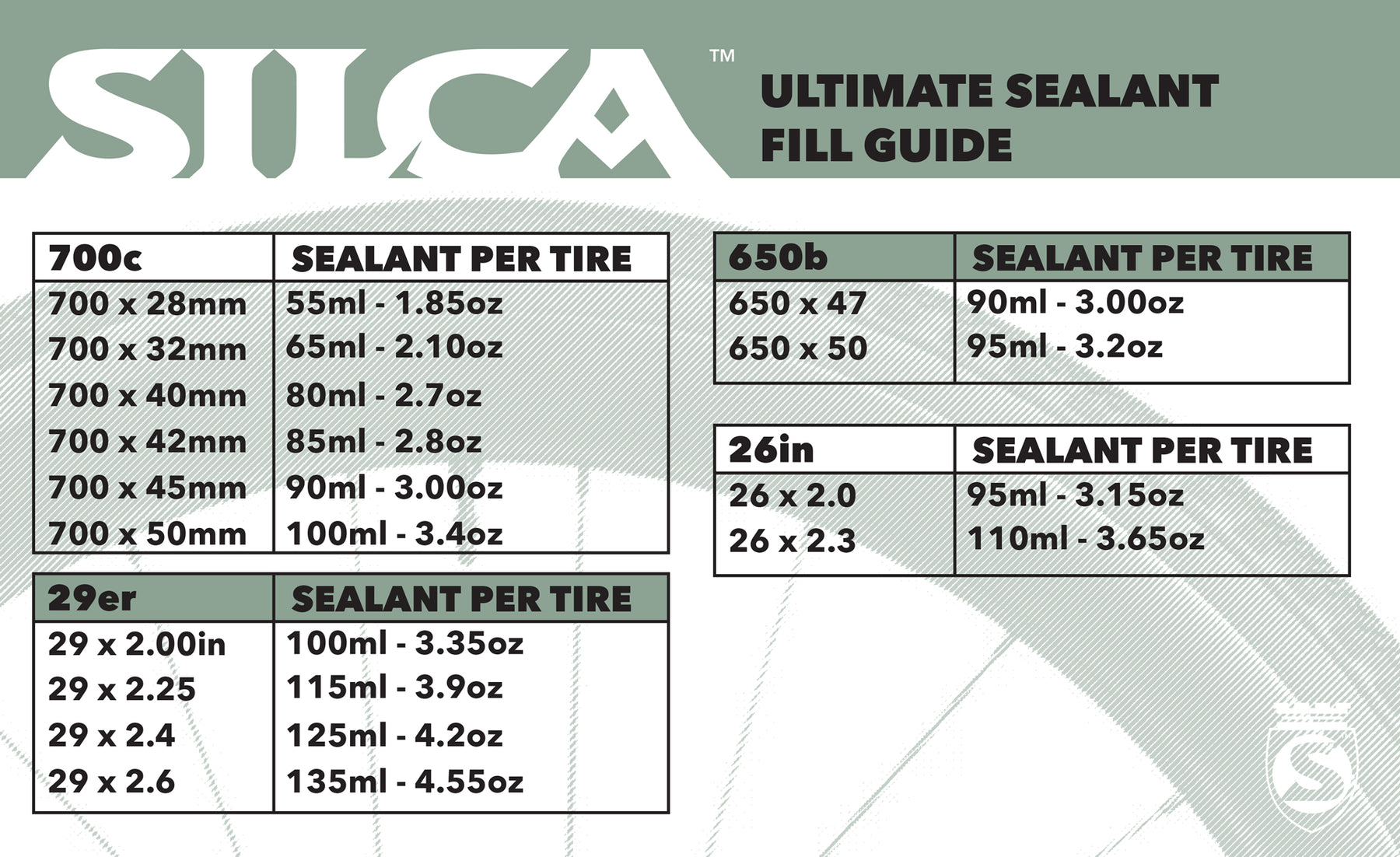 A Silca Ultimate Tubeless Sealant Volume Chart
