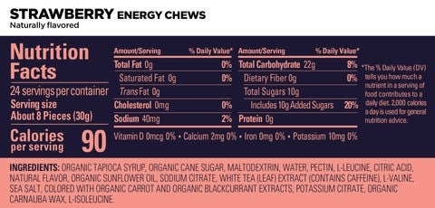 A picture of the nutritional information for the strawberry Gu Energy Chews 60g