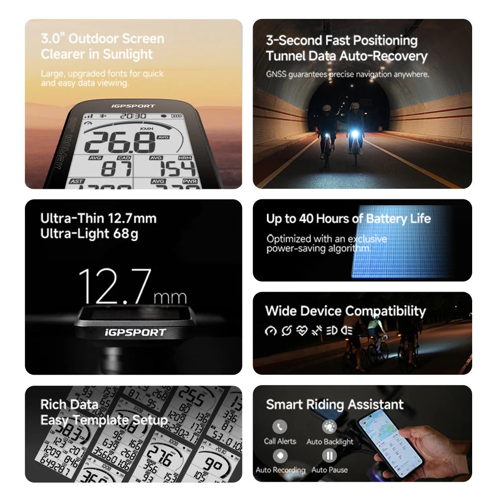 Product features of a Cycling Computer with GPS with text highlighting its capabilities.