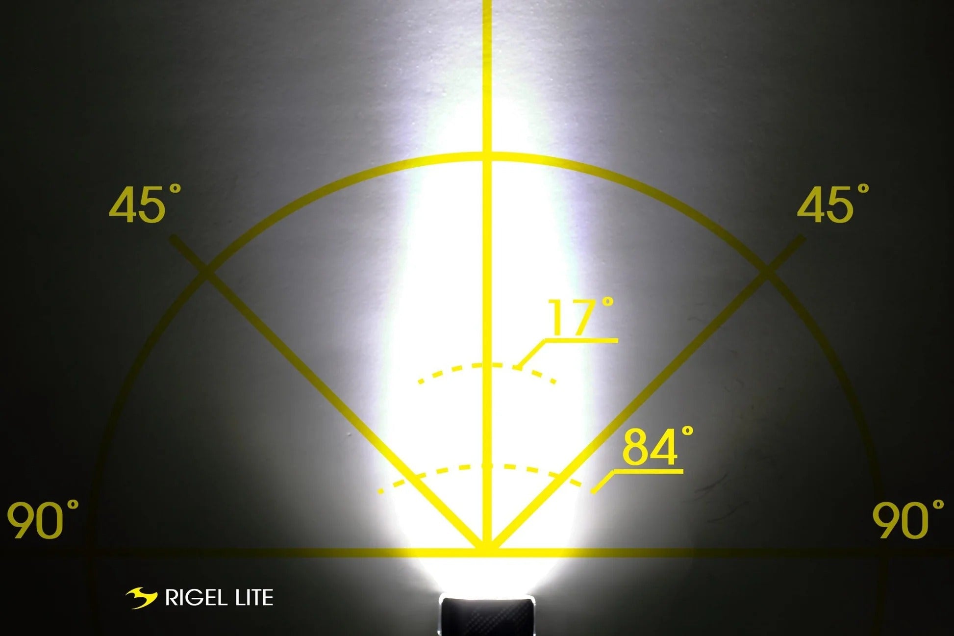 Measurement chart with showing brightness and angles with Rigel Lite branding on a dark background