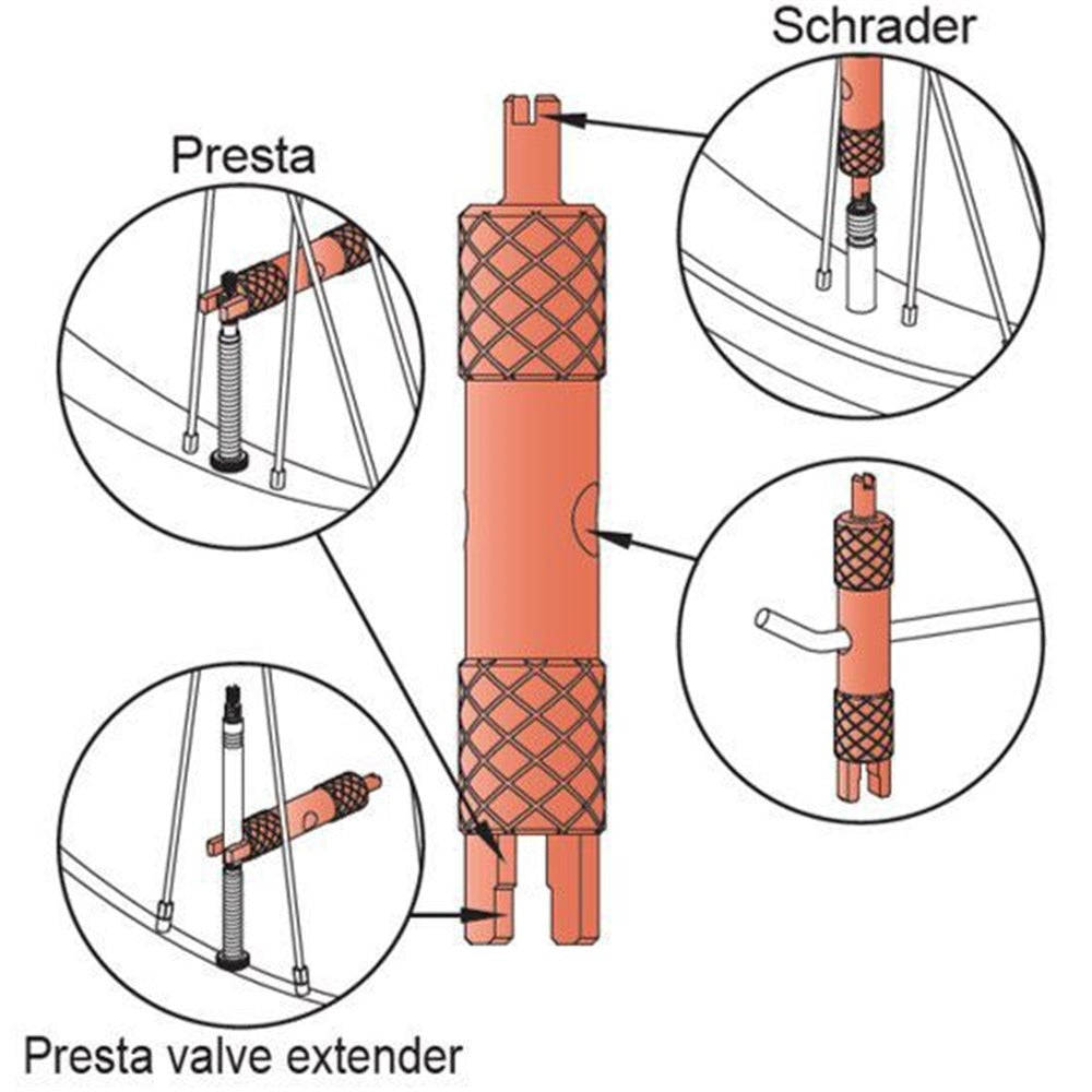 Diagram of a bicycle valve core removal tool with Presta and Schrader valve illustrations.
