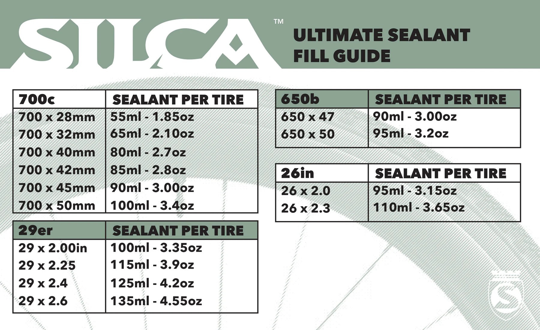 Silca sealant fill guide with tire size and sealant quantity details.