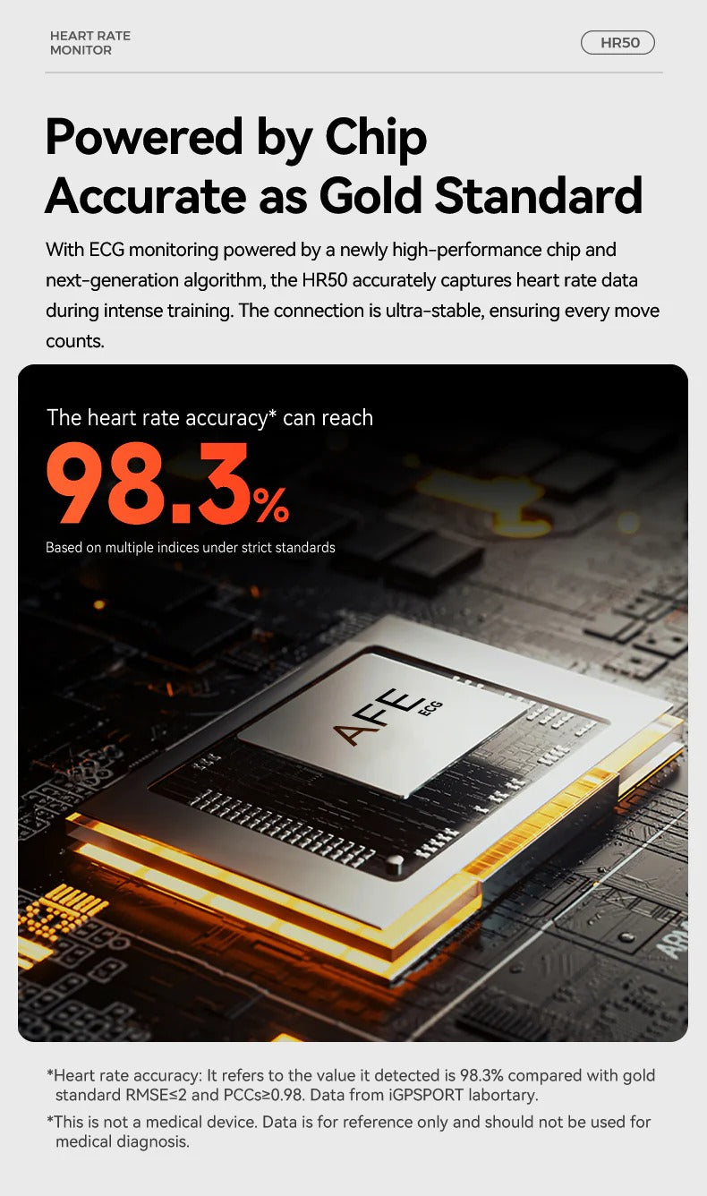 Advertisement for a high-performance chip used in heart rate monitoring with text and chip image.