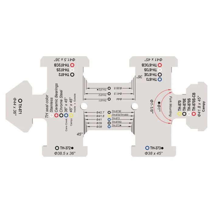 Headset Guide 1" and 1 1/8"