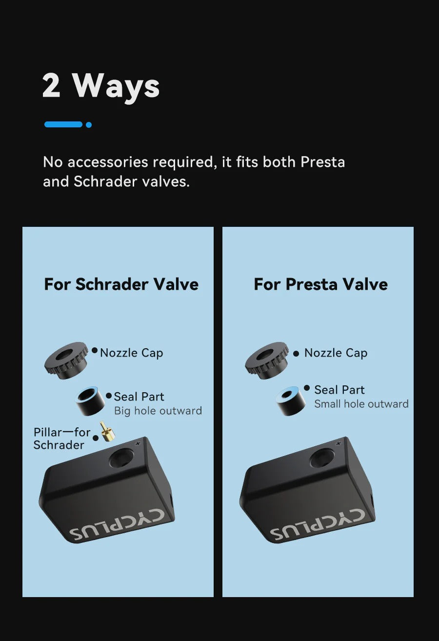 A picture of a mini bike pump compressor showing that it is presta and schrader valve compatible