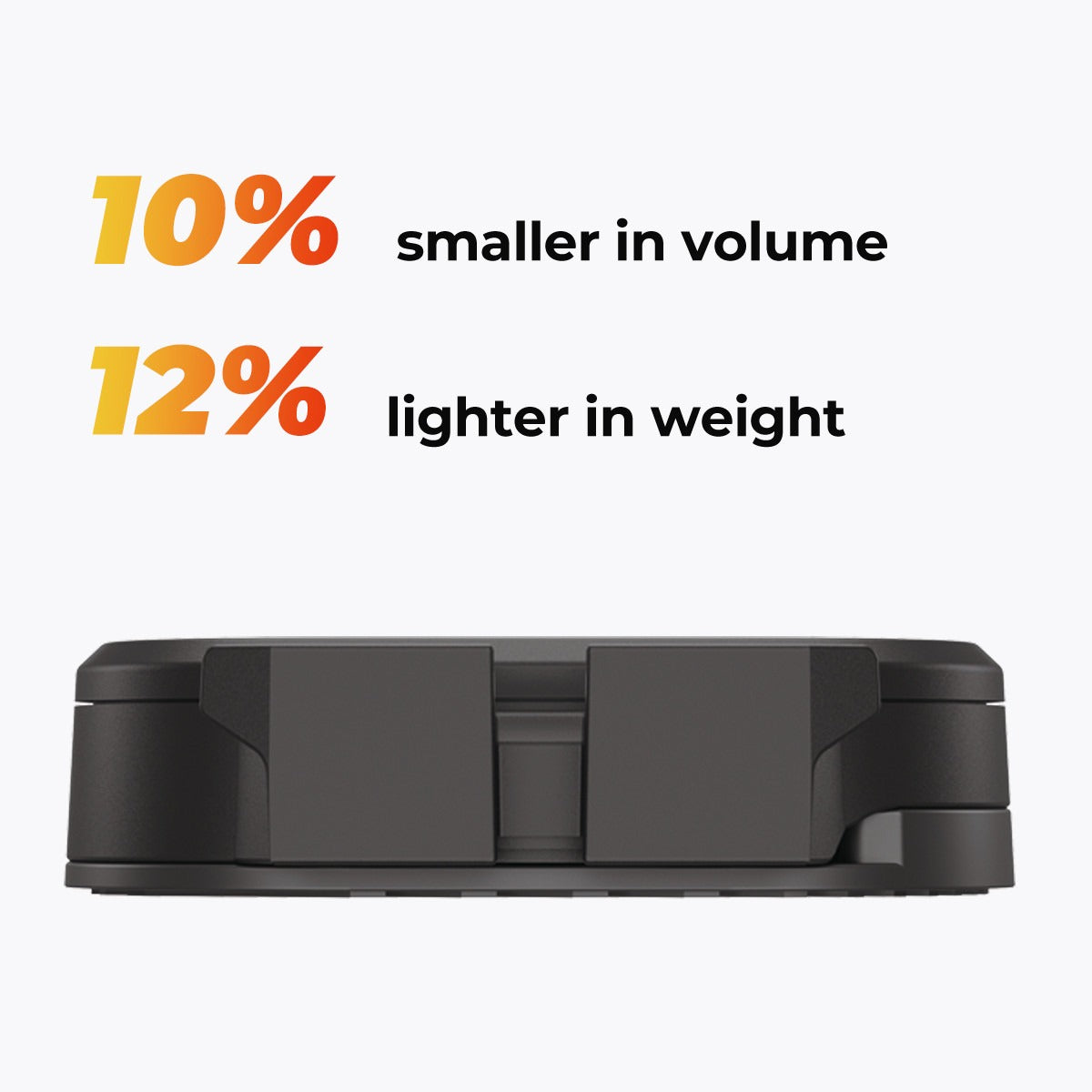 A black rectangular speed sensor shown from the front on a light gray background, with promotional text above reading '10% smaller in volume' and '12% lighter in weight'.