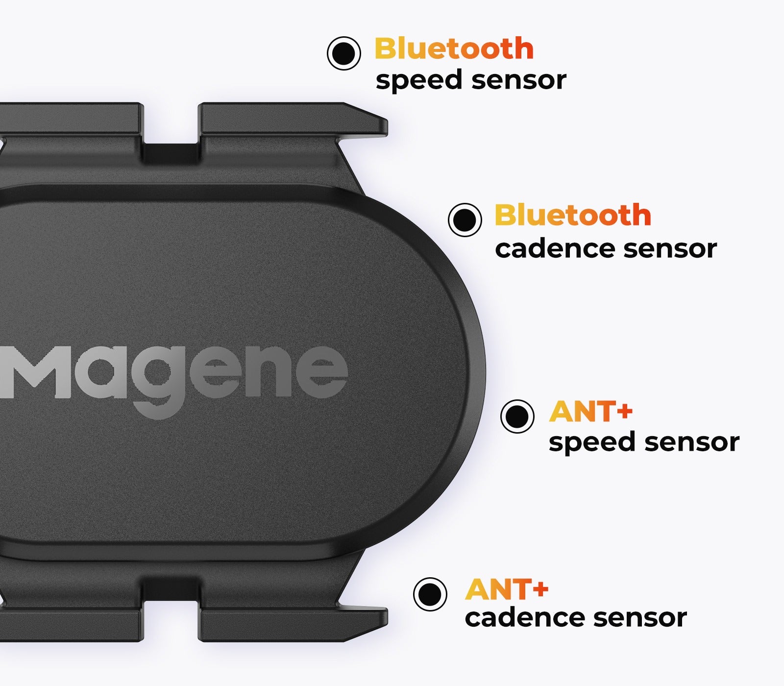 Black Magene Speed/Cadence Sensor with sensor labels and Magene branding on a white background