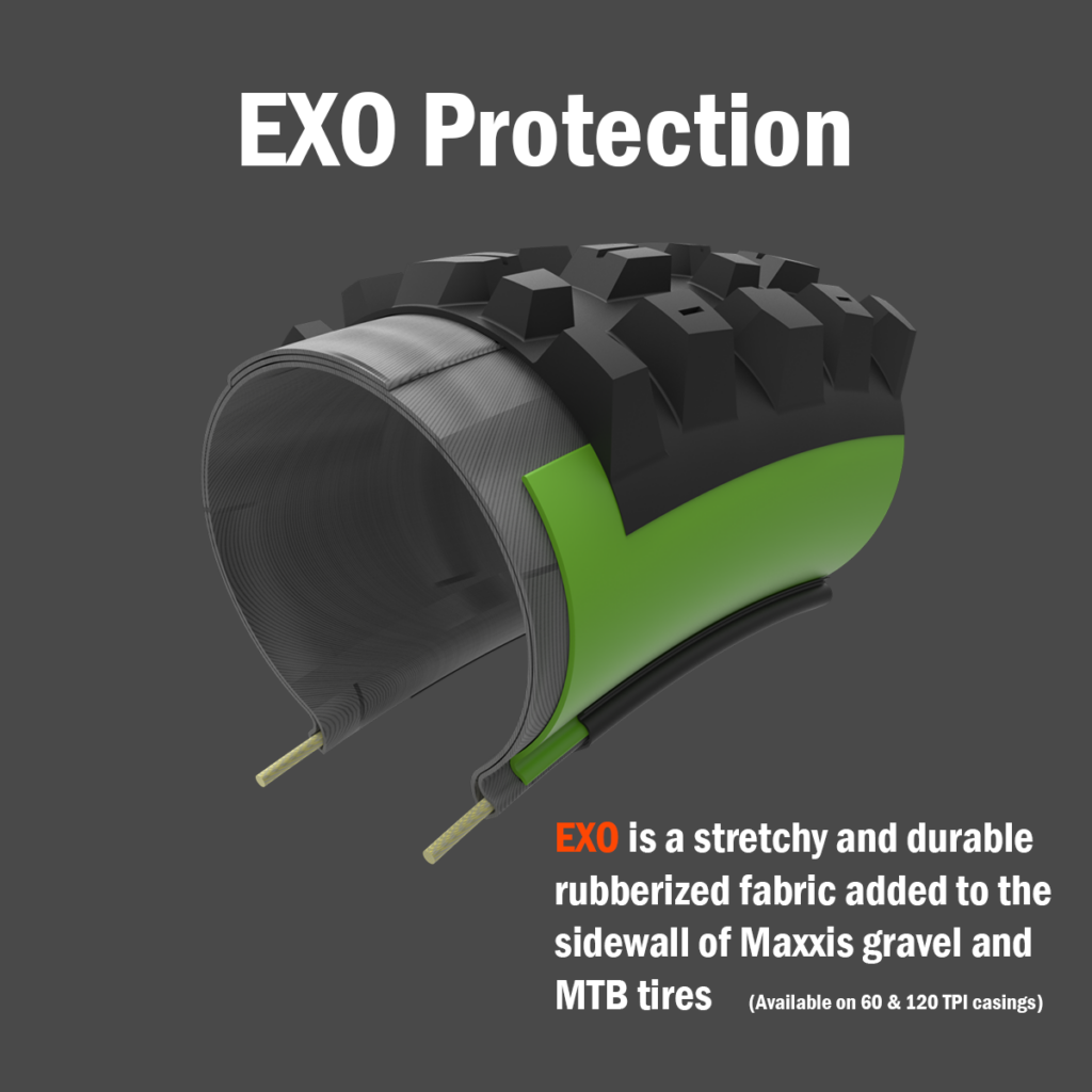 A dissection of the Maxxis EXO Protection shown on a mountain bike tyre against a grey background