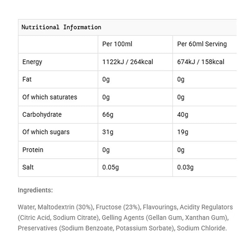 A SIS Betal Fuel Gel Nutrional Information Chart