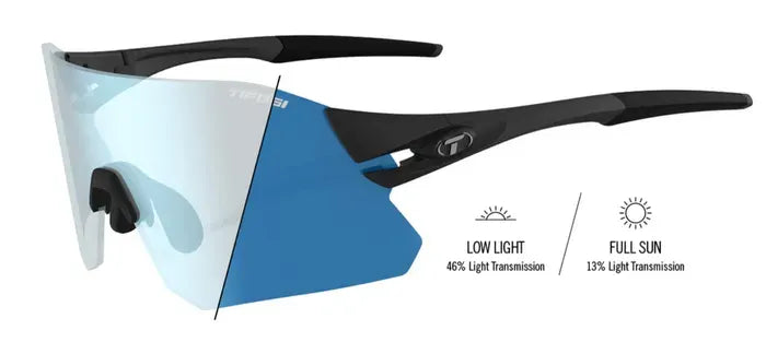 Sunglasses displaying a transition in the photochromatic lens colour from clear to tinted on a white background