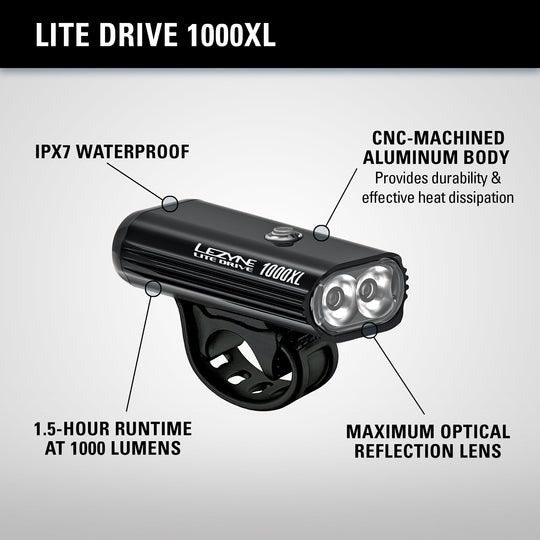 Lite Drive 1000XL Front Light