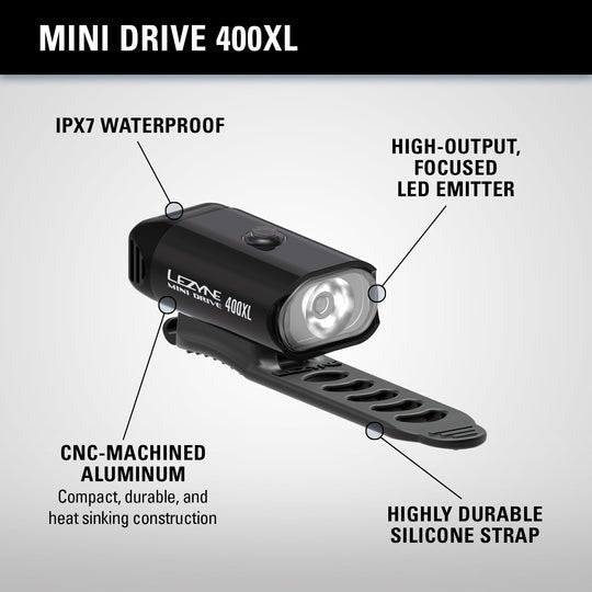 Mini Drive 400 Lumen Front Light