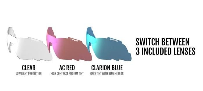 Davos Cycling Sunglasses Crystal Blue ICC