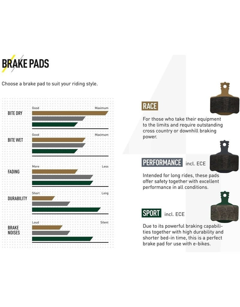 9-Series Brake Pads for MT Series 4-Piston Brakes Performance Compound