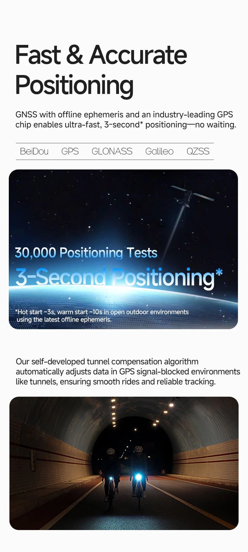 Advertisement for fast and accurate positioning technology with GNSS and GPS elements.