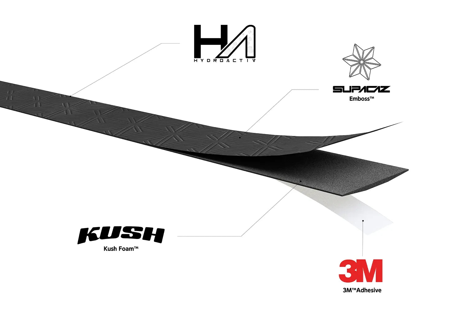 Black SupercazRoad Bike bartape with a textured pattern with features around it against a white background