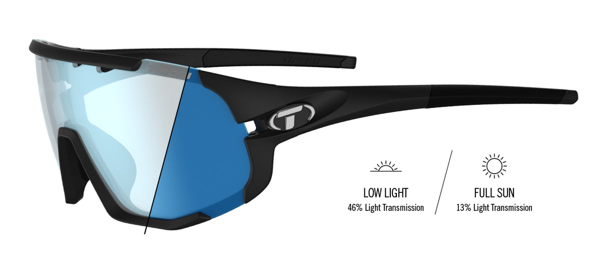 Black sunglasses with blue lenses on a white background