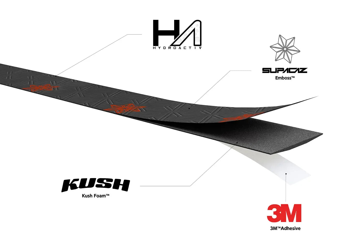 SuperCaz road bike handlebar tape with the features around it against a white background