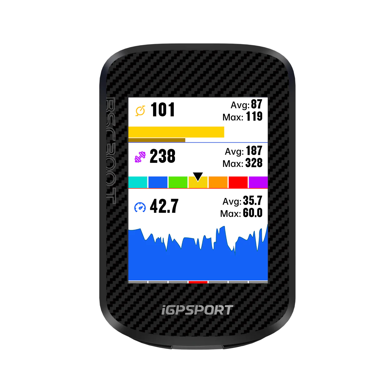 iGPSPORT BSC300T GPS cycling computer with digital display on a white background