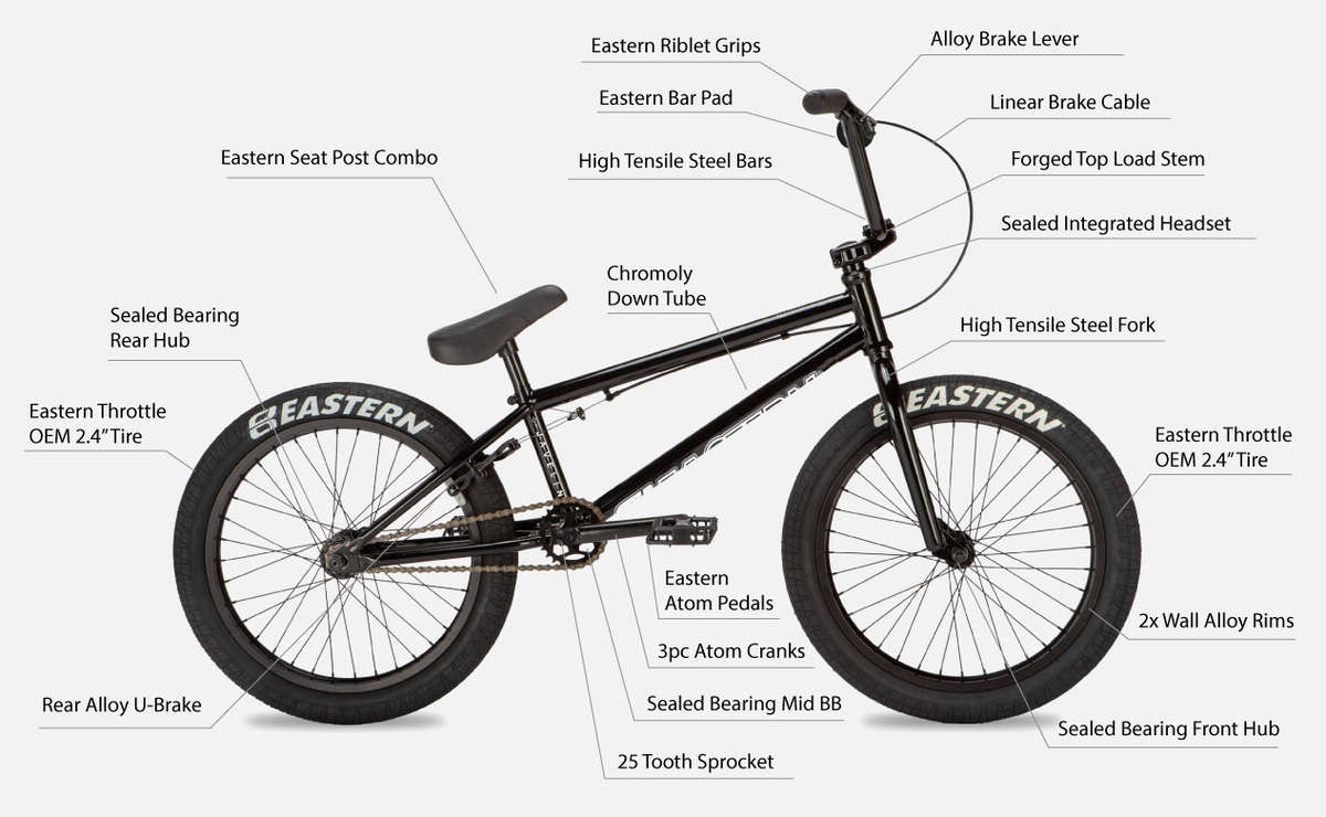 A picture of the Eastern Javelin BMX Bike with the specs described